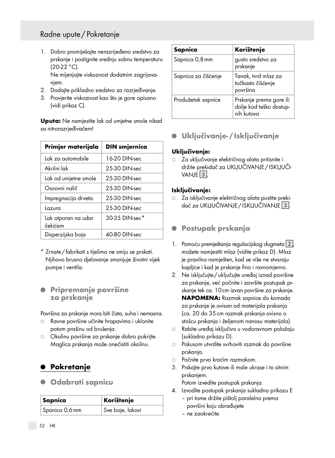 Parkside PFSP 100 manual Radne upute / Pokretanje, Pripremanje površine za prskanje, Odabrati sapnicu, Postupak prskanja 